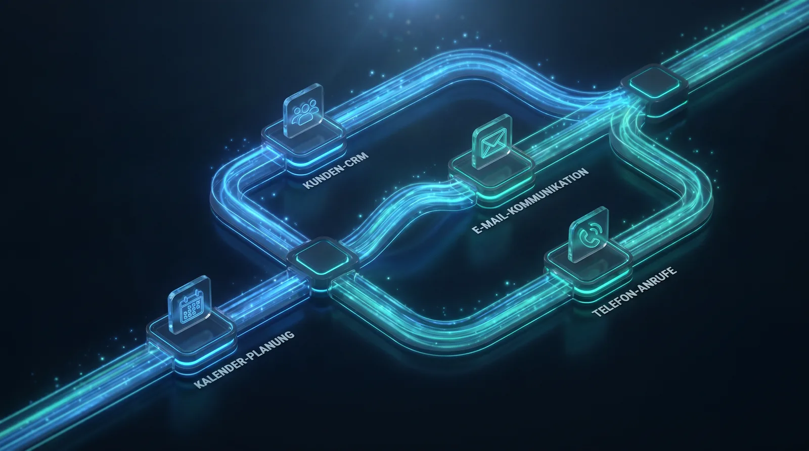 Workflow Automationen
